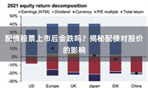 配债股票上市后会跌吗？揭秘配债对股价的影响