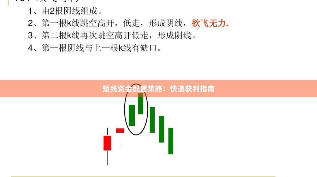 短线资金配置策略：快速获利指南